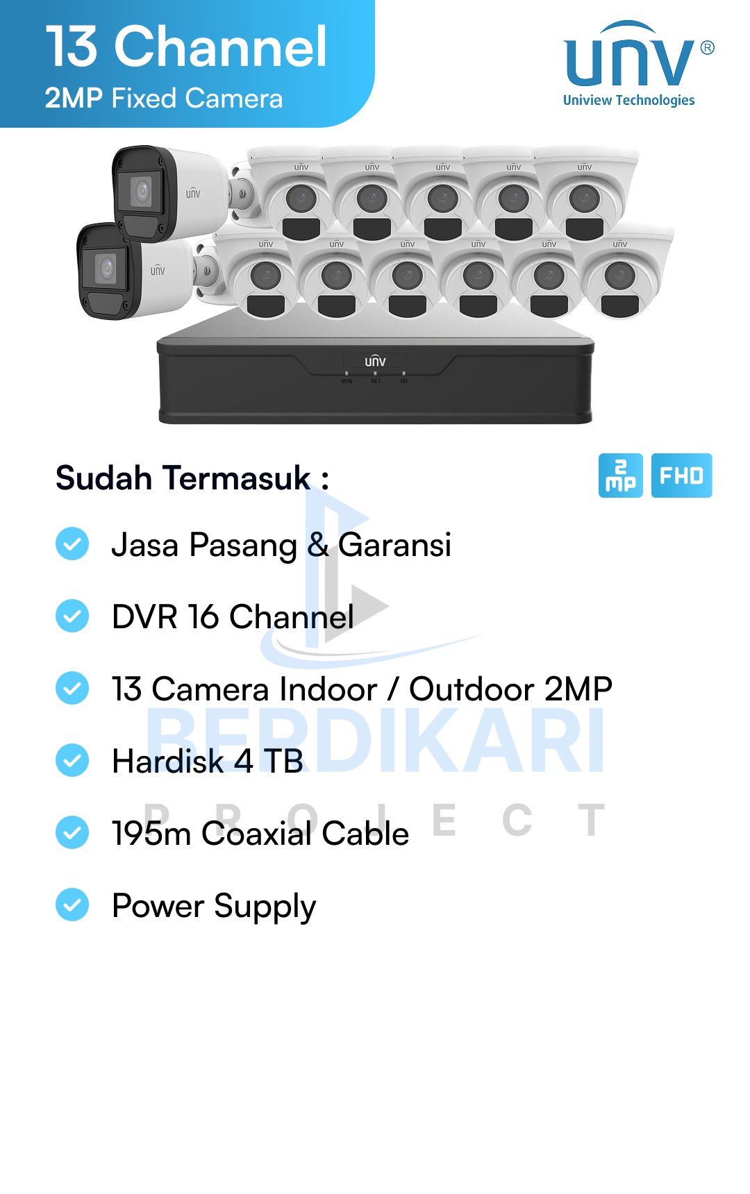 Paket CCTV unv Basic 2MP