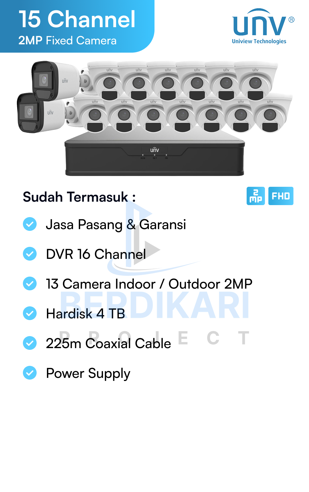 Paket CCTV unv Basic 2MP