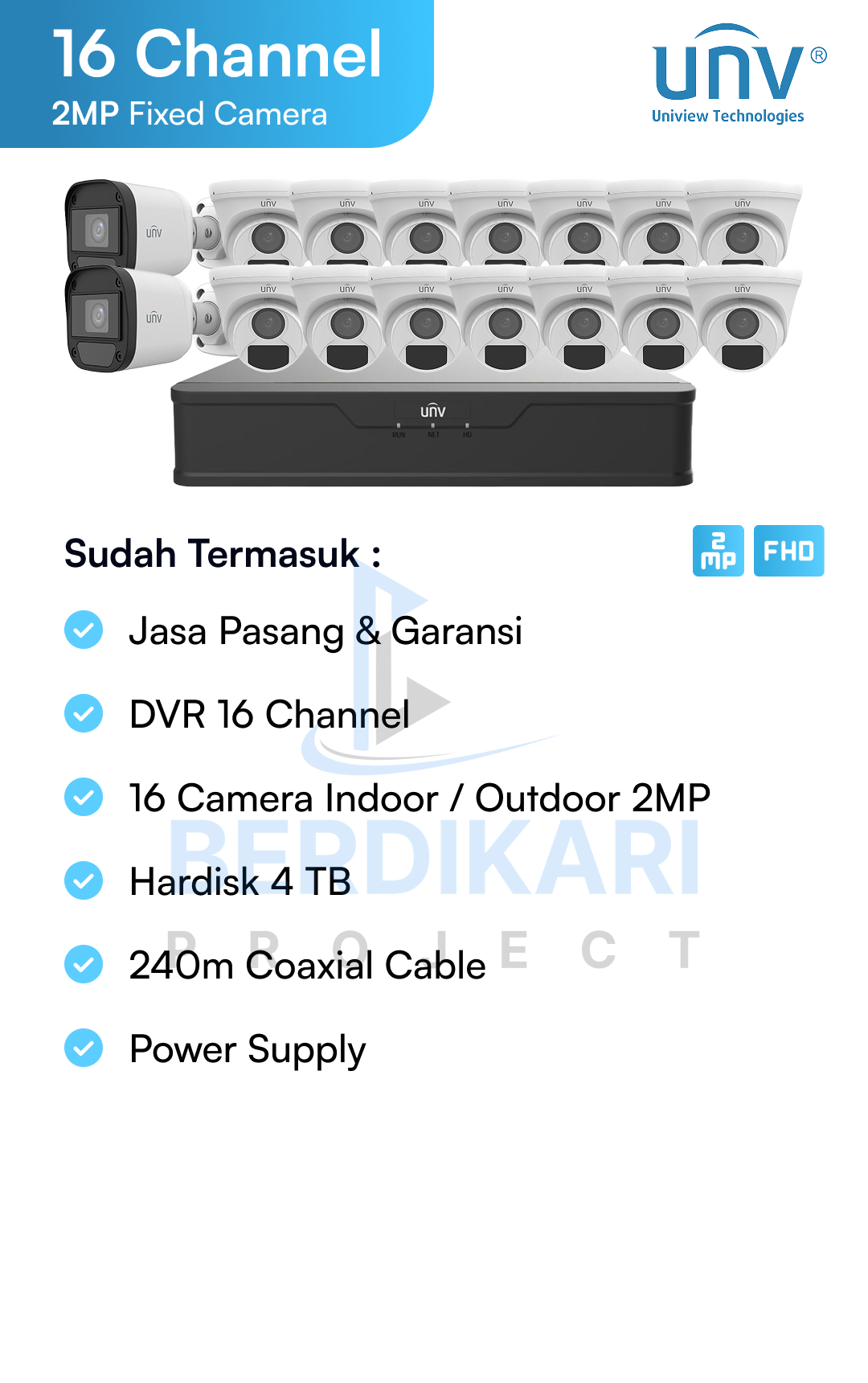 Paket CCTV unv Basic 2MP