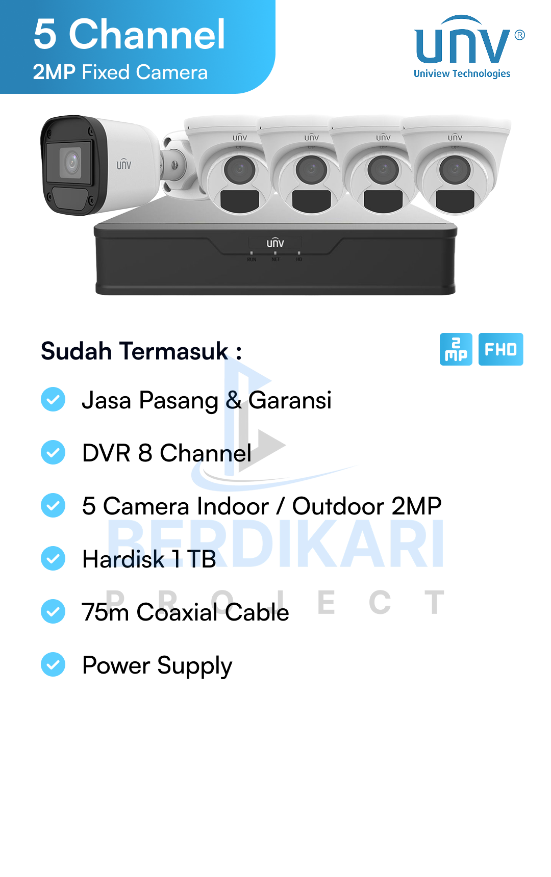 Paket CCTV unv Basic 2MP