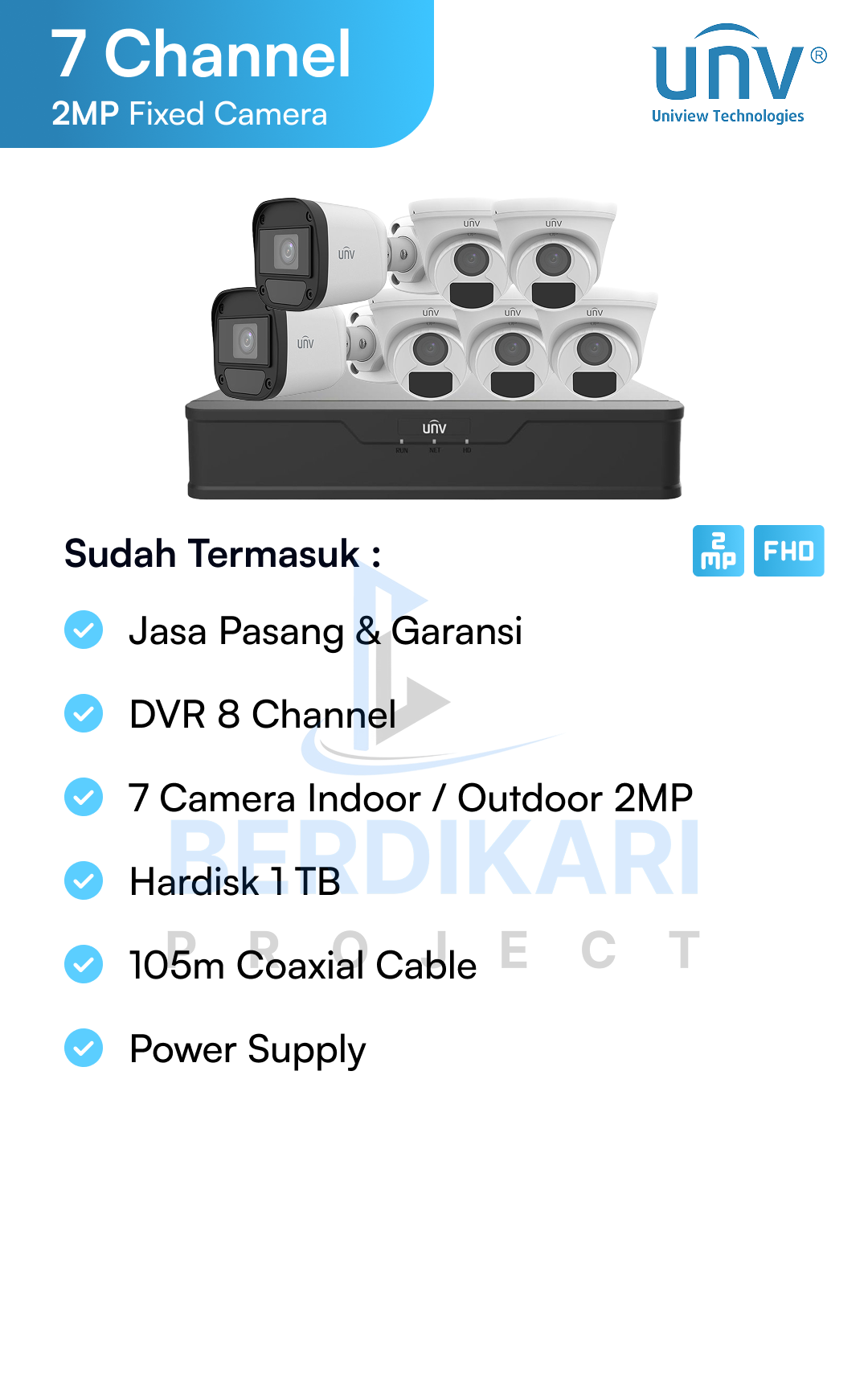 Paket CCTV unv Basic 2MP