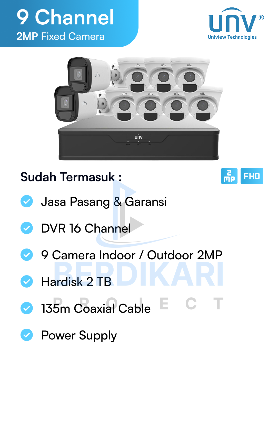 Paket CCTV unv Basic 2MP
